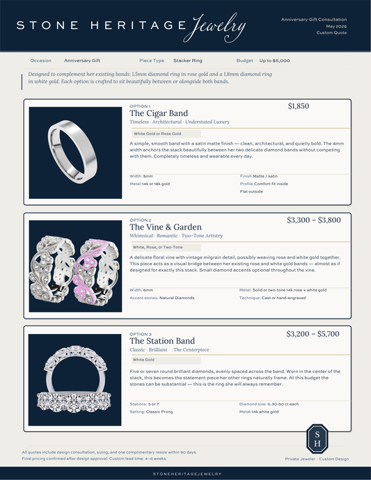 Stacker Band